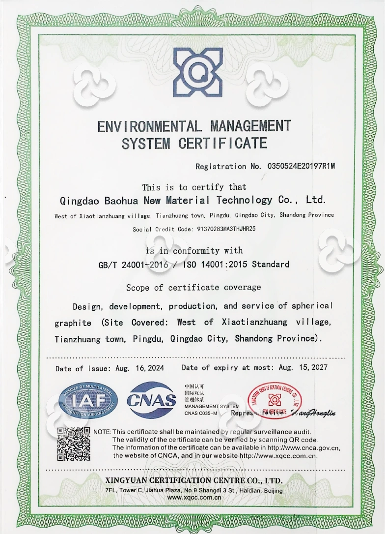 Сертификаты