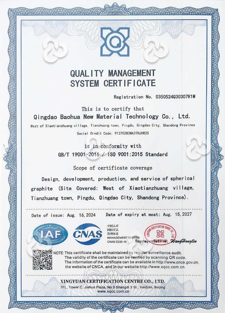 Сертификаты