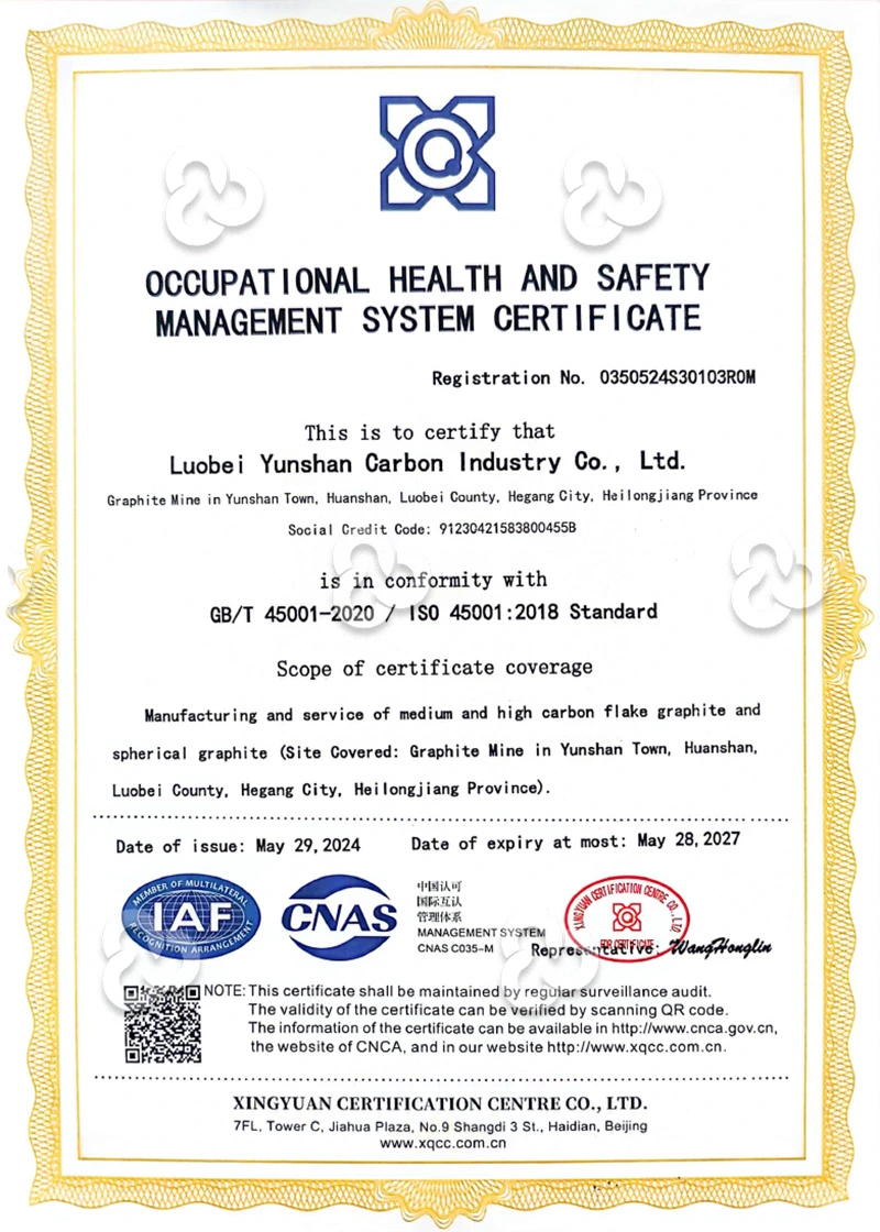 Сертификаты Luobei