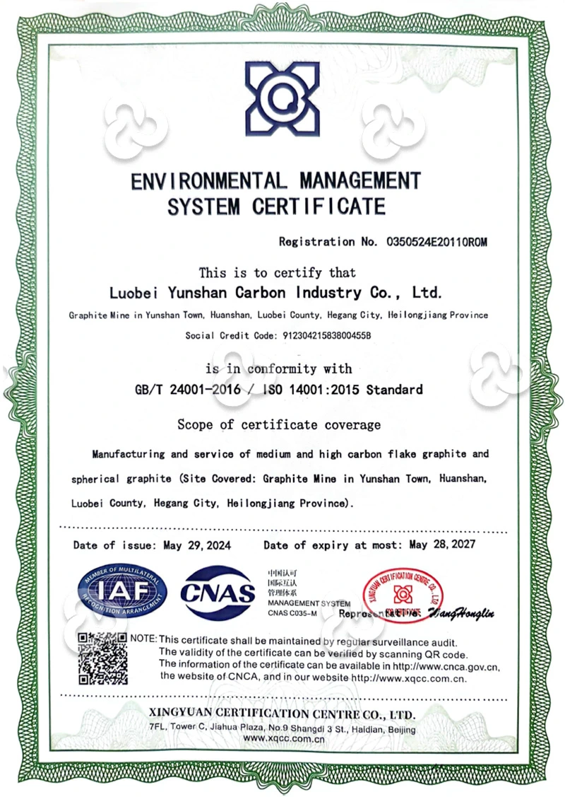 Сертификаты Luobei