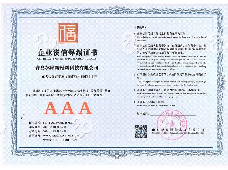 Сертификаты Changyi