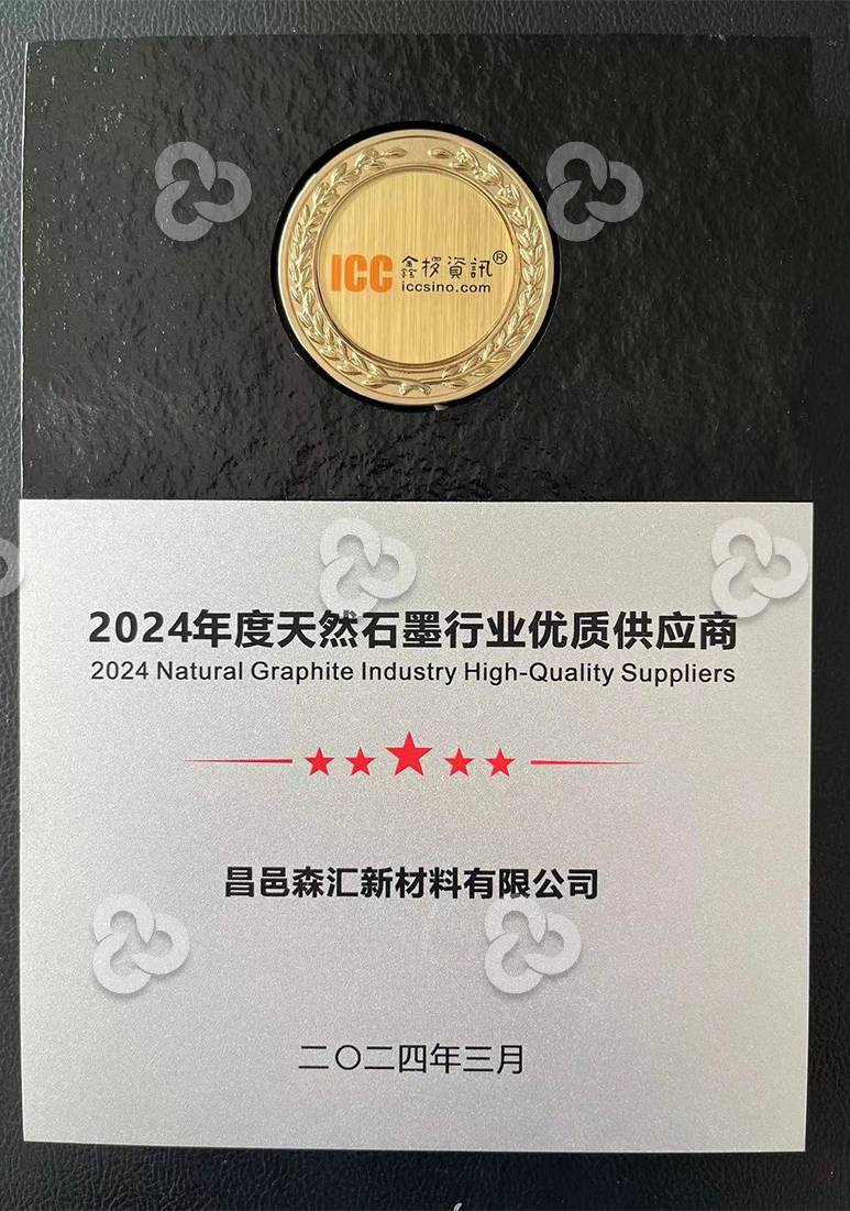 Сертификаты Changyi