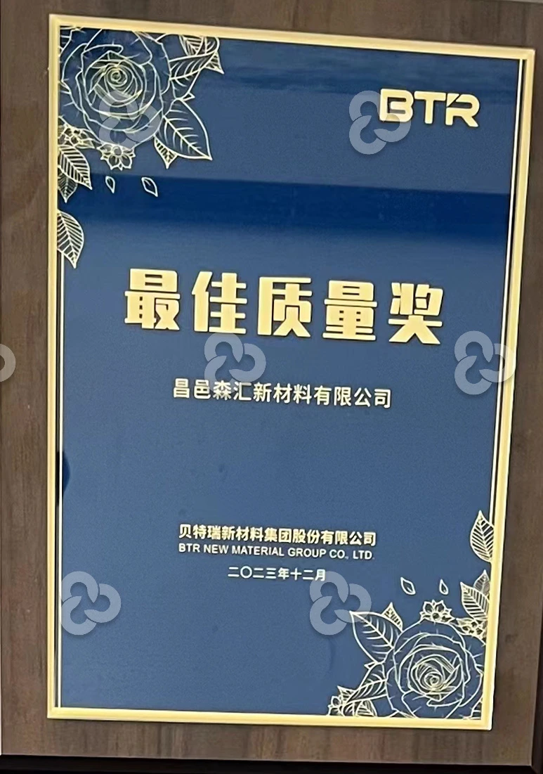 Сертификаты Changyi