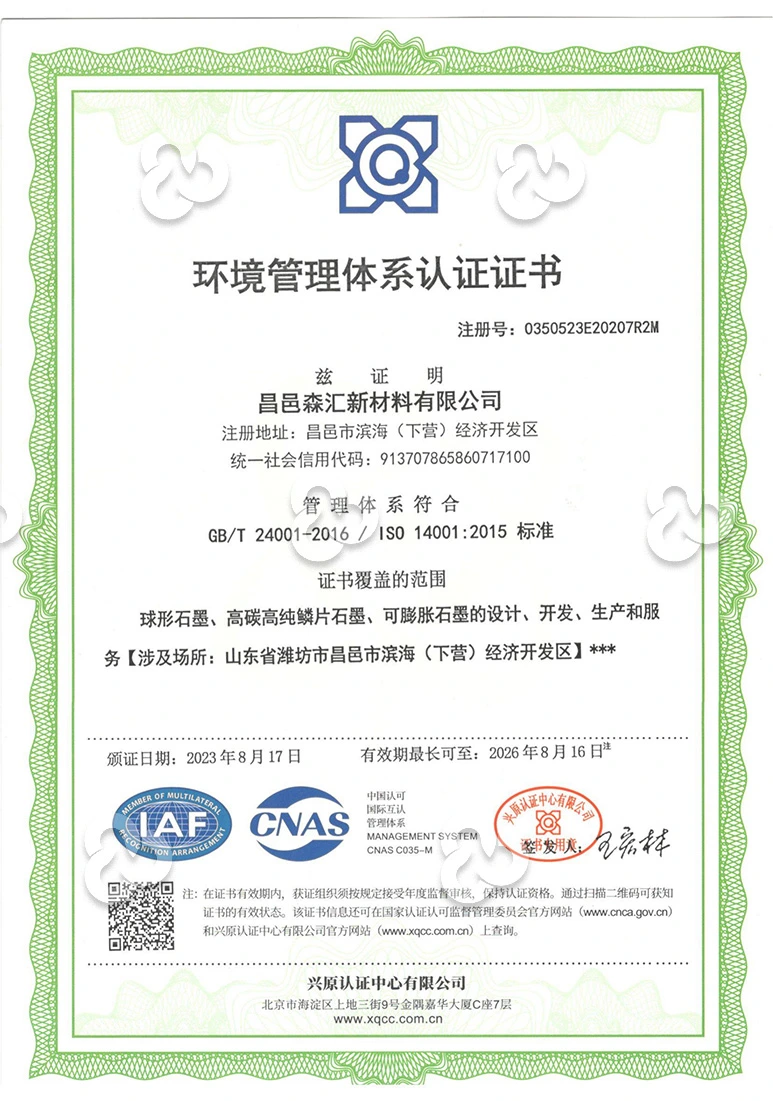 Сертификаты Changyi