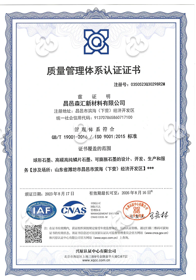 Сертификаты Changyi