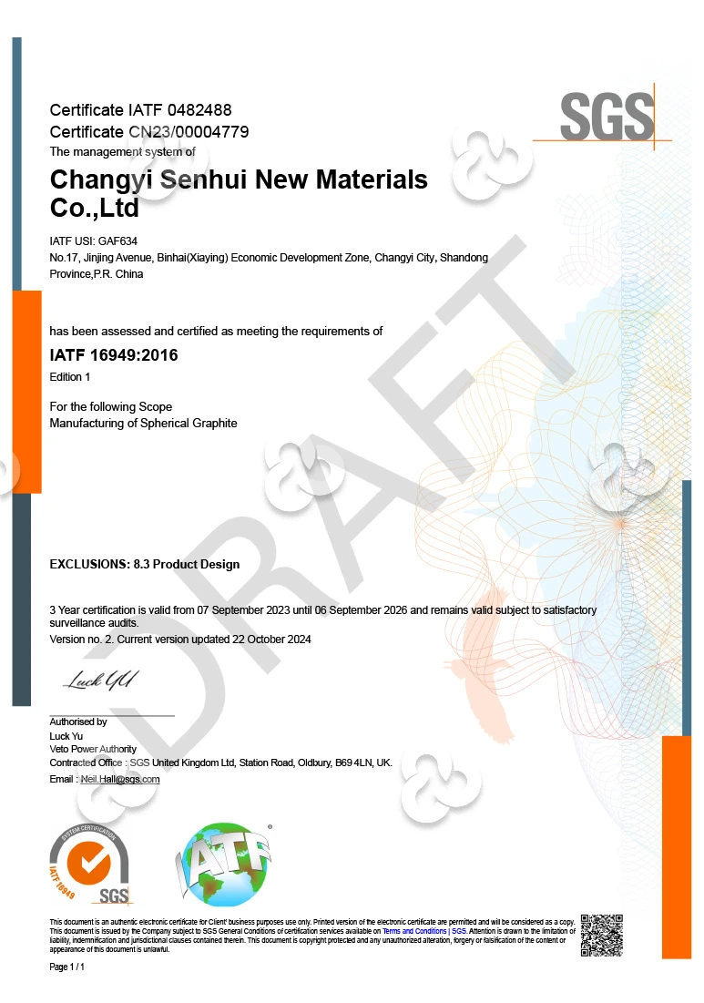 Сертификаты Changyi