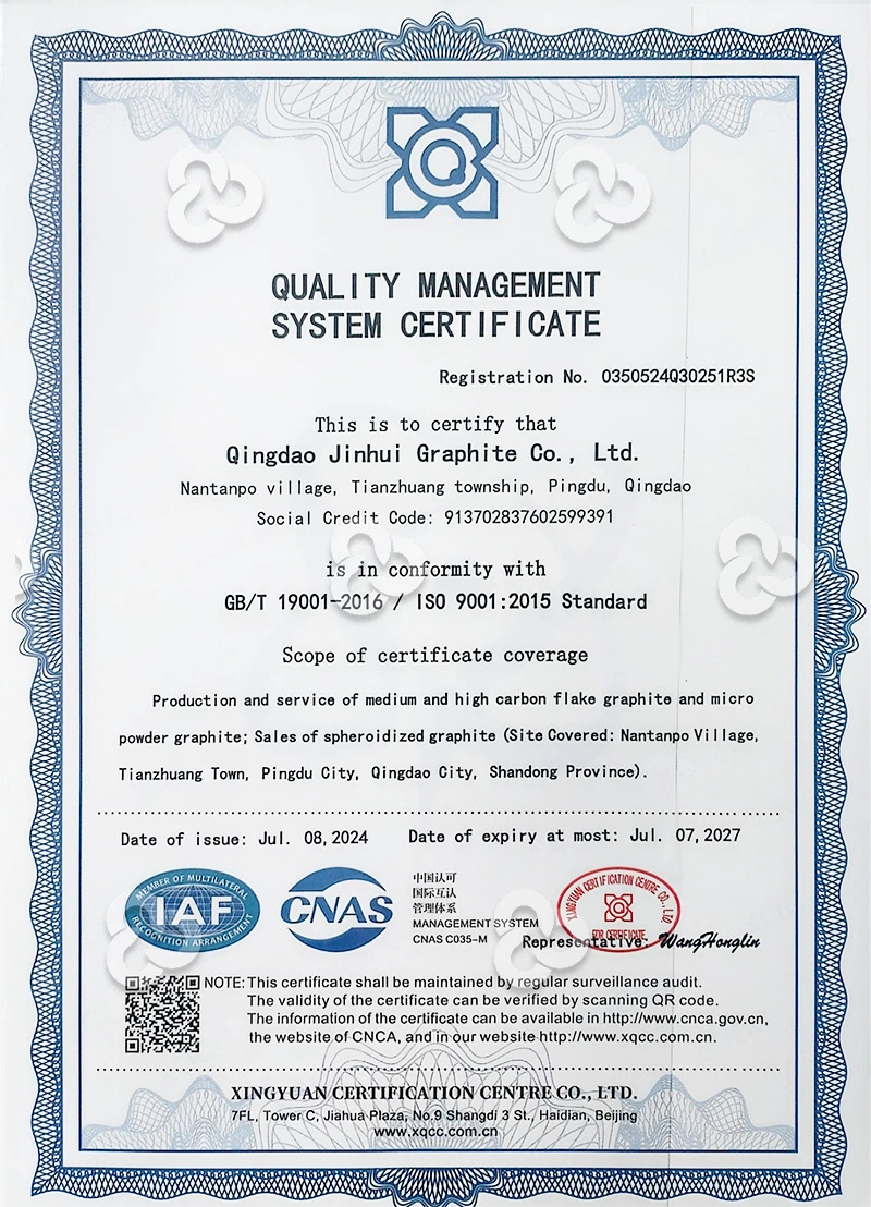 Сертификаты Jinhui