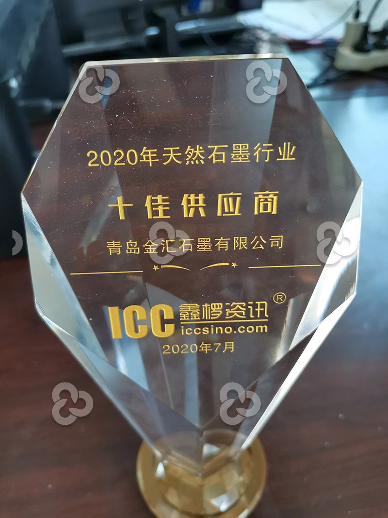 Сертификаты Jinhui