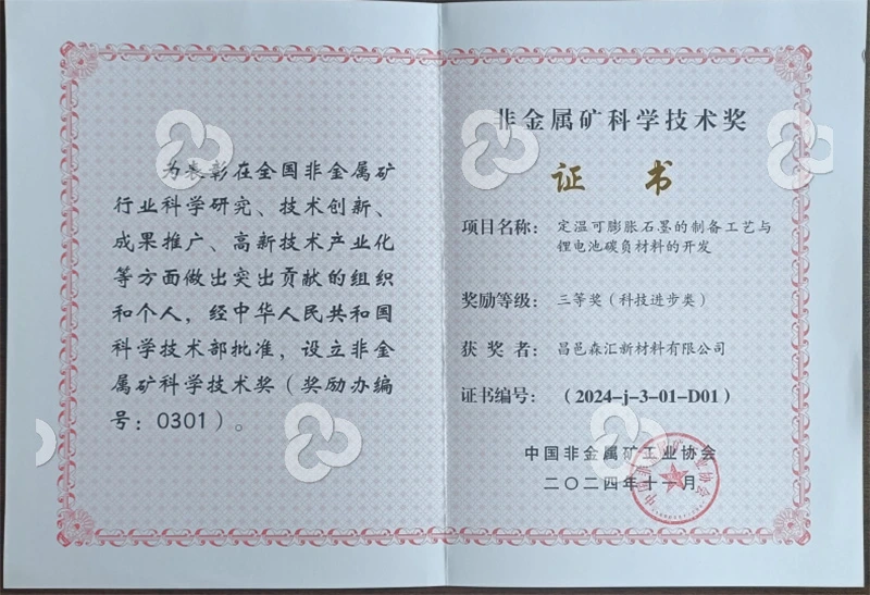 Сертификаты Changyi