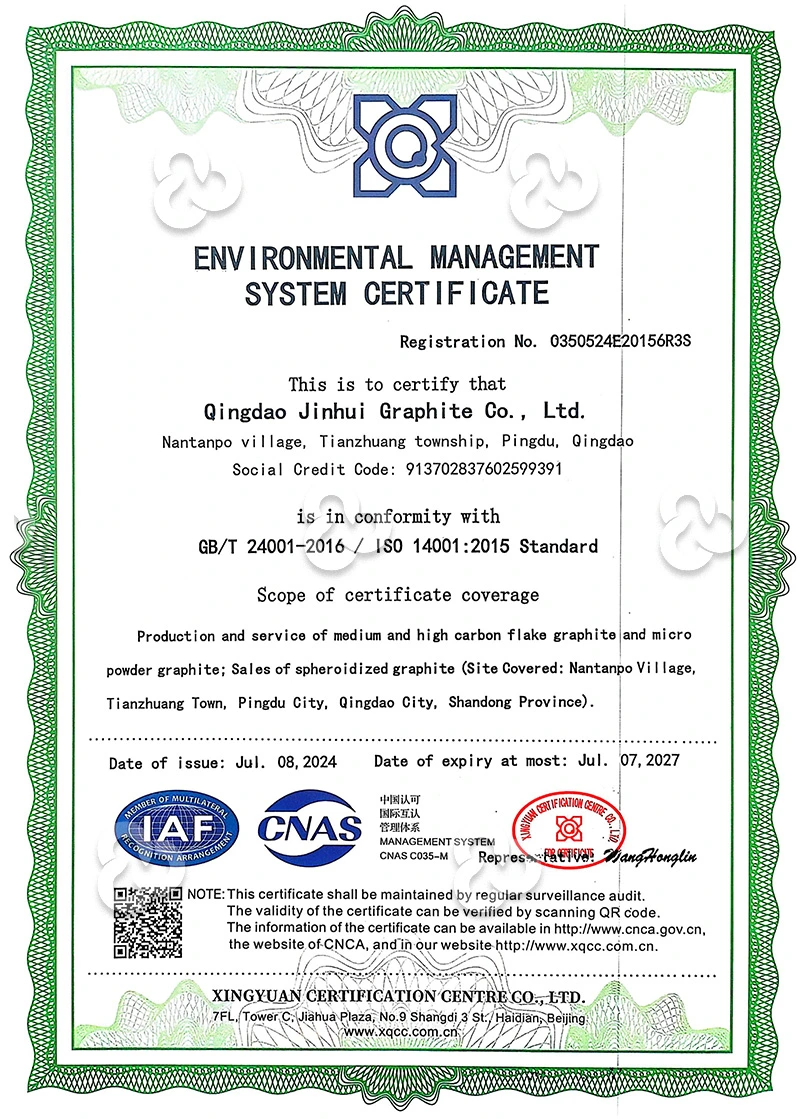 Сертификаты Jinhui